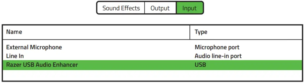 Razer Ifrit as the default recording
