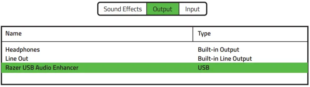 Razer Ifrit as the default recording