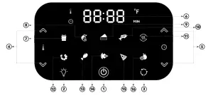 PowerXL CM 005 Vortex Air Fryer Pro - figure 2