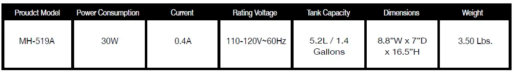 AIR INNOVATION MH-519 Clean-2