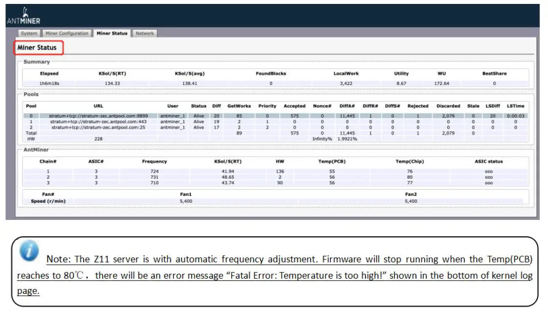 Monitoring Your server