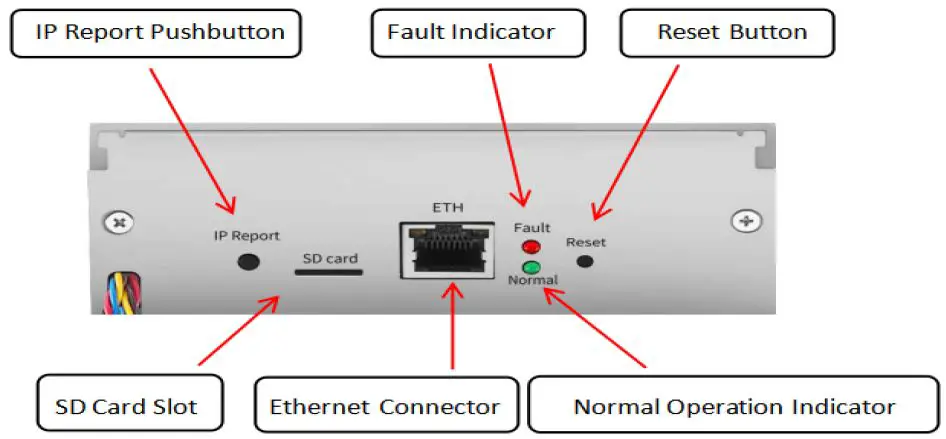 Setting Up the Server 1