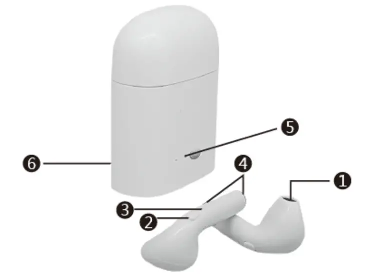 i7 TWS Earphones - Summary