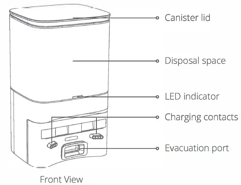 Dirt Disposal Base 1