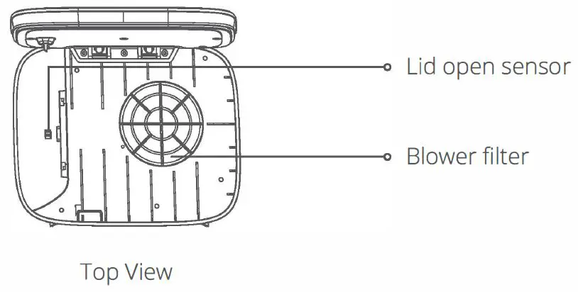 Dirt Disposal Base 2