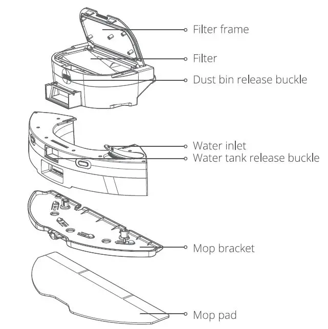 Dust Bin & Water Tank Set