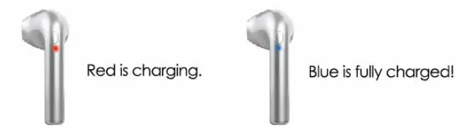 charging port on case. A full charge of the case battery takes up 2 hours. When the case is charging. the LED light flashes red. The red light will tum to blue when fully charged.