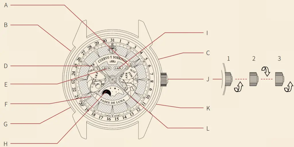 Cuervo Y Sobrinos Black Moon Historian Watch