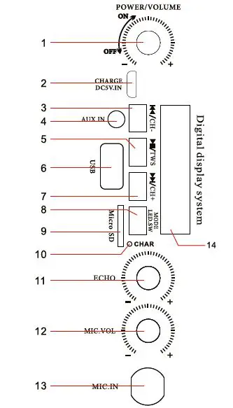 Guangzhou Ailipu S060B Rechargeable Portable Speaker fig1