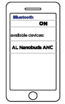 Transtyle Technology MZX5300 AL Nanobuds ANC True Wireless Earbuds- Bluetooth