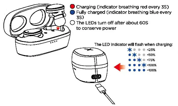 Transtyle Technology MZX5300 AL Nanobuds ANC True Wireless Earbuds- Charging
