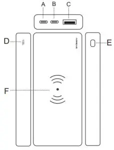 APPEAR SUPER 20 Fast Charge Graphene Power Bank