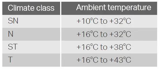 Montpellier MS175W BK Freestanding Combi Fridge Freezer-16