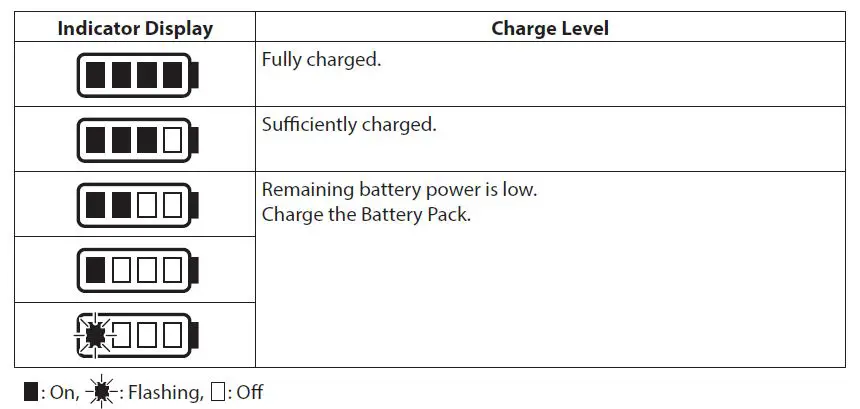 HONDA DP72104Z Battery Pack FIG 4