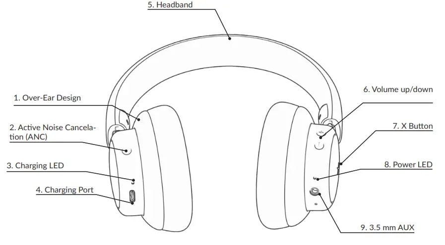 SACKit UD771 Touch 350 Over Ear Wireless Headphone - PRODUCT OVERVIEW