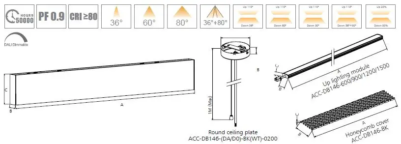 jibe JDL146 Series LED Batten Instruction Fig6