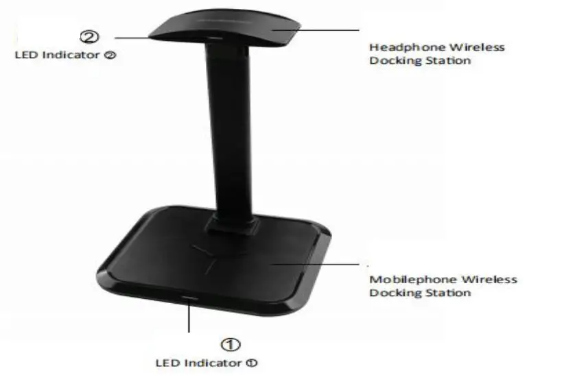 Dongguan Green Power One BSCS5 Mobile Phone charging stand fig-1