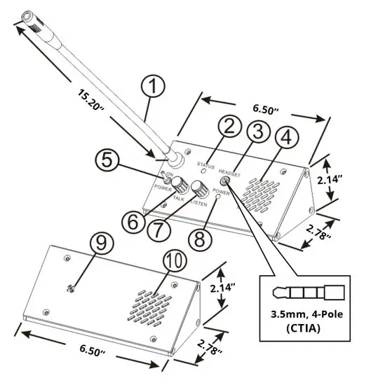 FIG 2 Get to Know the DC-300