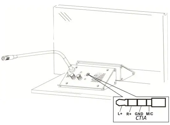 FIG 3 DC-300 Mounting Options & Details