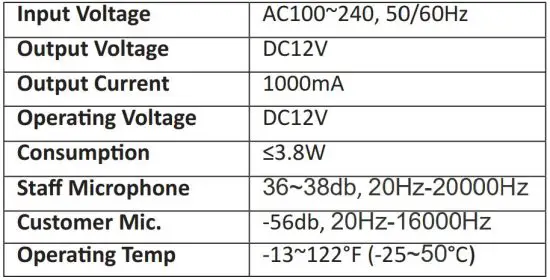 FIG 6 Specifications