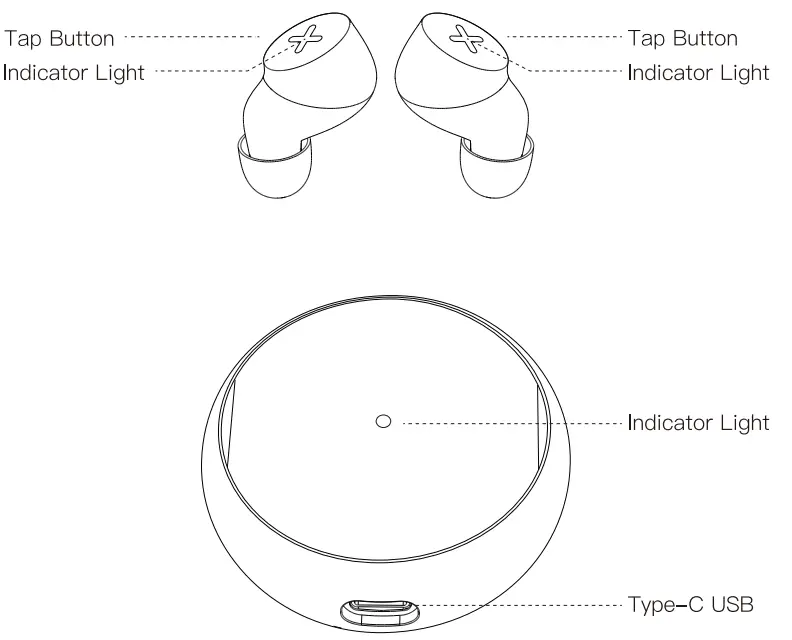 SONGX SX06 True Wireless Earbuds - product