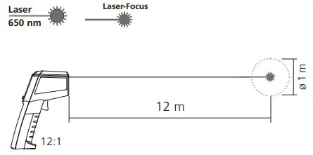 Laserliner 082.038A ThermoSpot one Infrared Thermometer - fig
