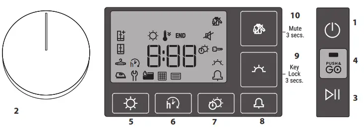 Whirlpool 8212 Washing Machine - CONTROL PANEL