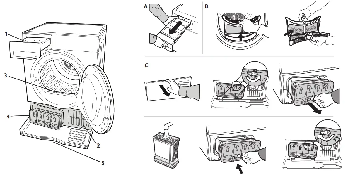 Whirlpool 8212 Washing Machine - PRODUCT DESCRIPTION