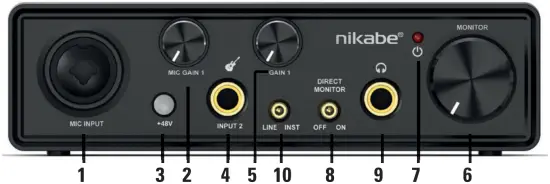 Nikabe 23964 T1 Audio USB Interface A