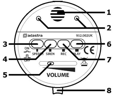 adastra L01R Portable Megaphone with Looper - control