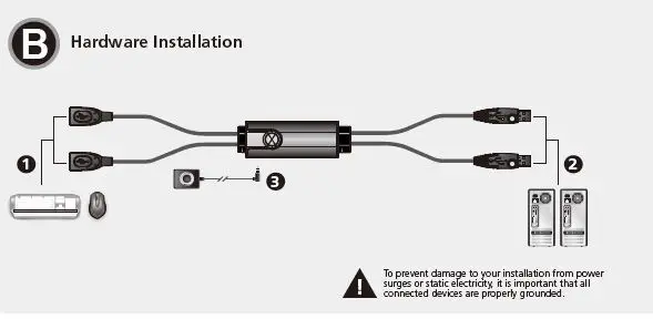 ATEN CS62KM 2-Port USB Boundless Cable KM Switch FIG 2