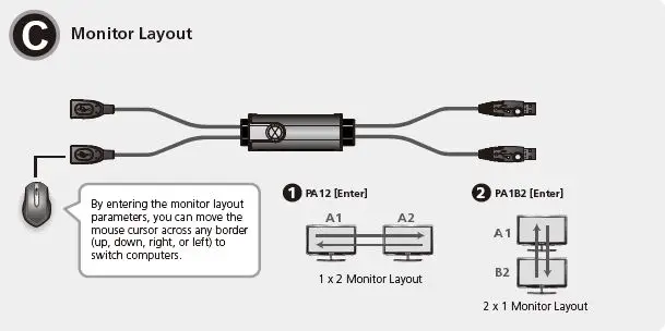 ATEN CS62KM 2-Port USB Boundless Cable KM Switch FIG 3