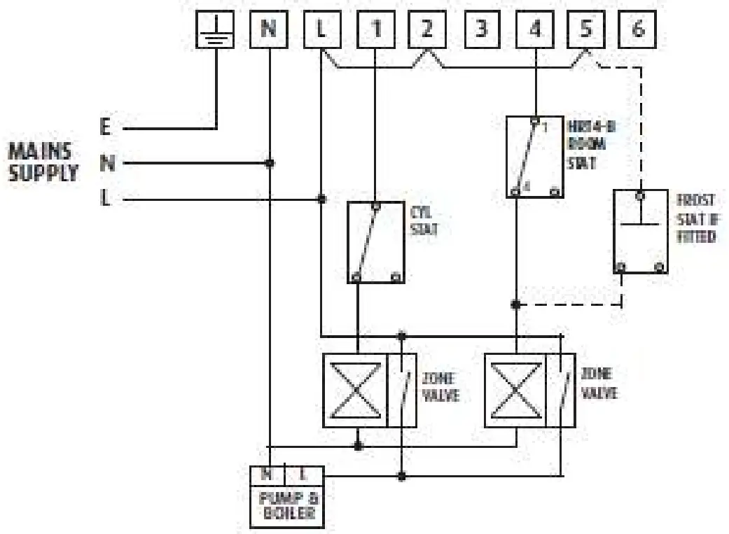 SECURE HRT4 B Battery Operated Electronic Room Thermostat - fig 1