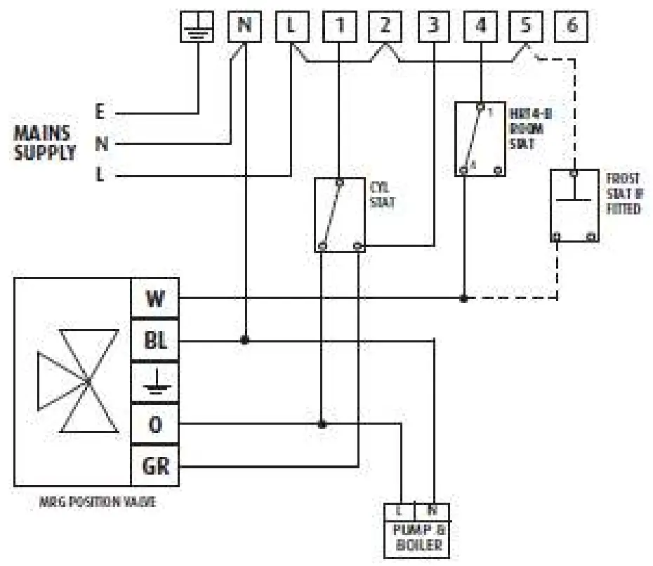 SECURE HRT4 B Battery Operated Electronic Room Thermostat - fig 2