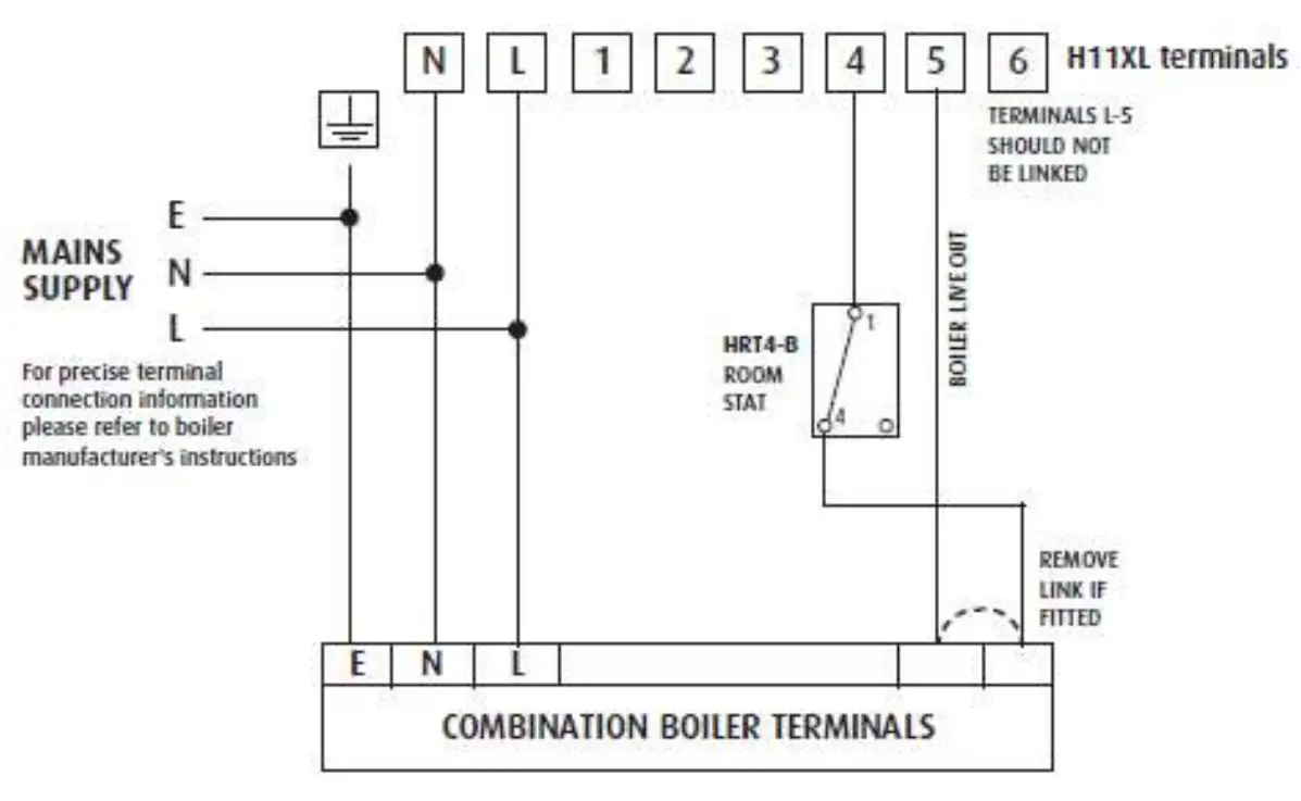 SECURE HRT4 B Battery Operated Electronic Room Thermostat - fig 3