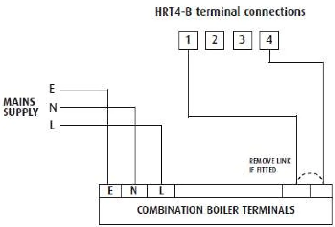 SECURE HRT4 B Battery Operated Electronic Room Thermostat - fig 4
