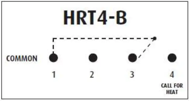SECURE HRT4 B Battery Operated Electronic Room Thermostat - fig 5