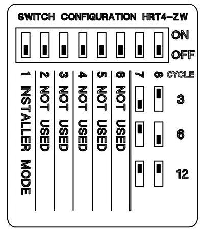 SECURE HRT4 B Battery Operated Electronic Room Thermostat - fig