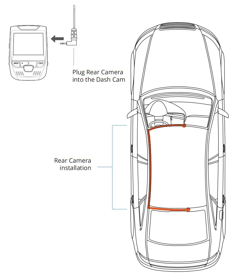 REXING V1P 4K Dual Channel Dash Camera - Camera