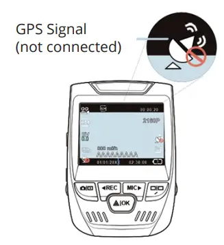 REXING V1P 4K Dual Channel Dash Camera - GPS Logger