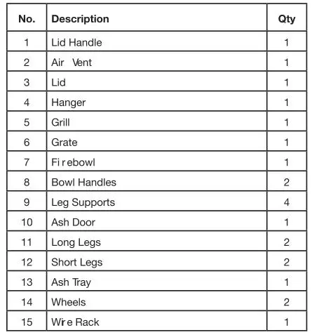 Adexa YH22022B Porcelain Enamel Kettle BBQ Charcoal Grill 86cm User Manual - Parts List