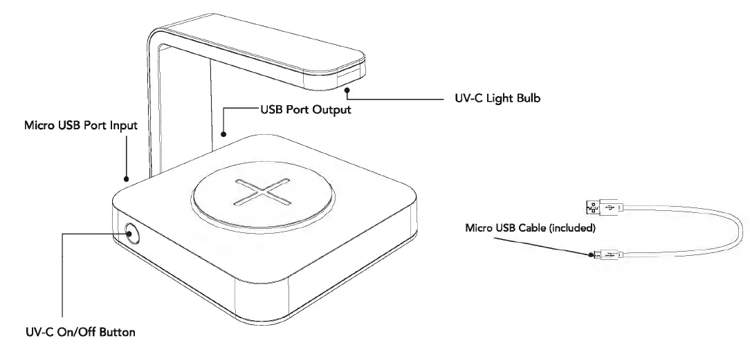 globe 60055 Disinfecting Wireless Charging Hub fig 2