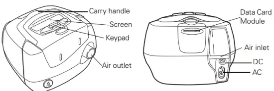 RESMED S 10 Positive Airway Pressure Device 2