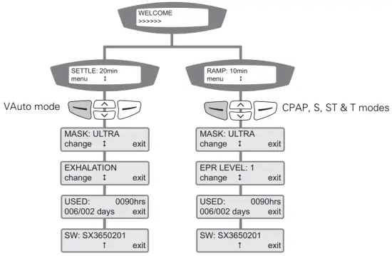 RESMED S 10 Positive Airway Pressure Device 5