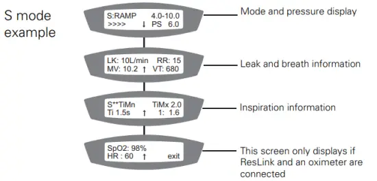 RESMED S 10 Positive Airway Pressure Device 6