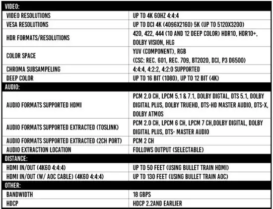 FIG 1 Specifications.JPG