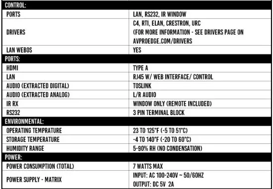FIG 2 Specifications.JPG