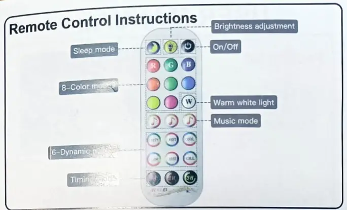 Dongguan Shunlong Technology BT SL2022 Waterproof LED Controller-fig3