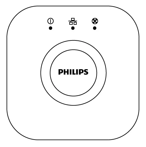 PHILIPS Hue Bridge Bridge for Hue Ecosystem PRO