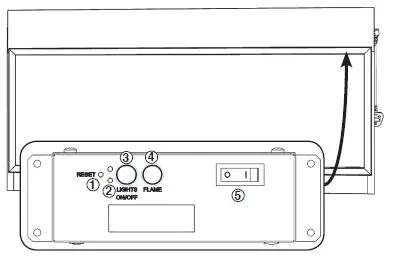 GAZCO Radiance LED Electric Fire Range with Thermostatic Remote Control 1
